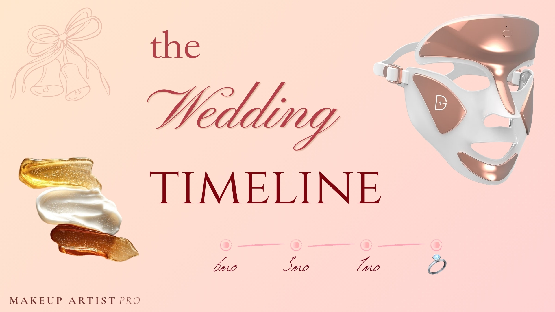 Wedding Makeup Prep Timeline: What to Do Before the Big Day